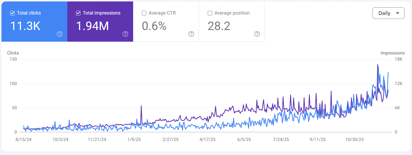 Respect SEO agency Yorkshire case study for funeral services